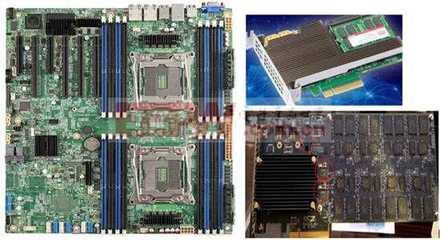 智能化數(shù)字電源 下一代數(shù)據(jù)中心的理想搭檔